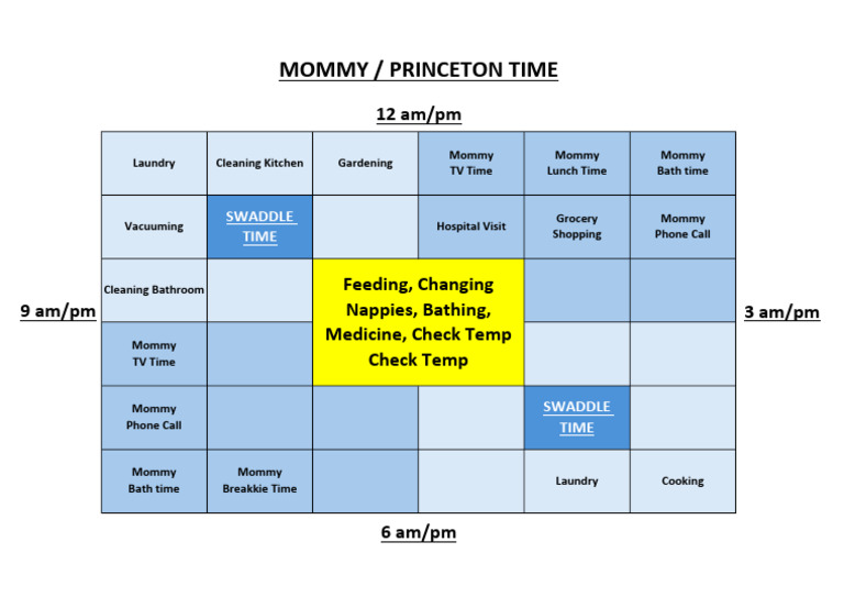 Daily Routine for Mommy and Baby | PDF
