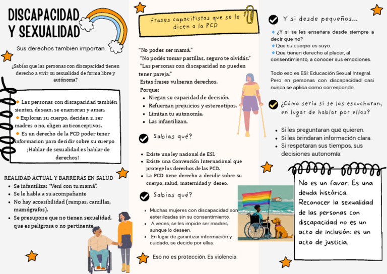 Derechos sexuales de personas con discapacidad | PDF | La sexualidad ...
