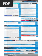 Lista de Precios Supermex Digital | PDF | Unidad de estado sólido