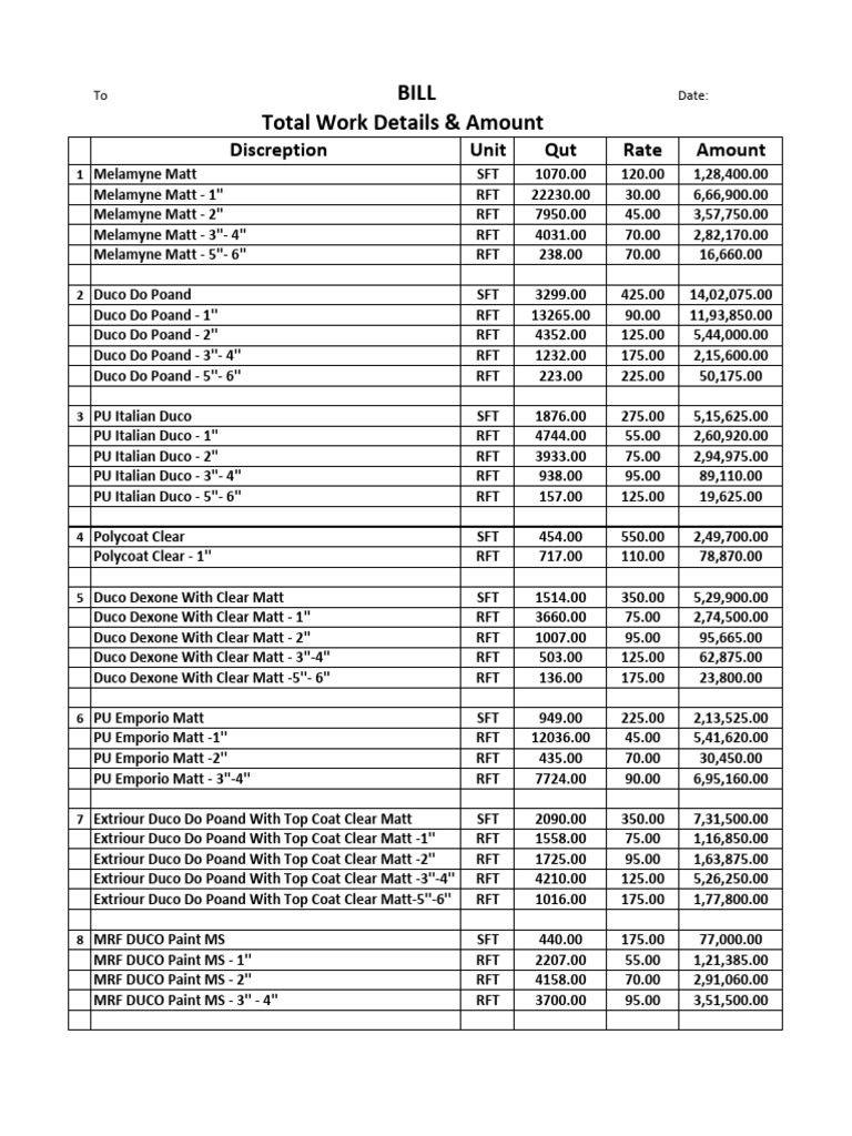 New Microsoft Office Excel Worksheet | PDF | Plastic Arts | Paintings