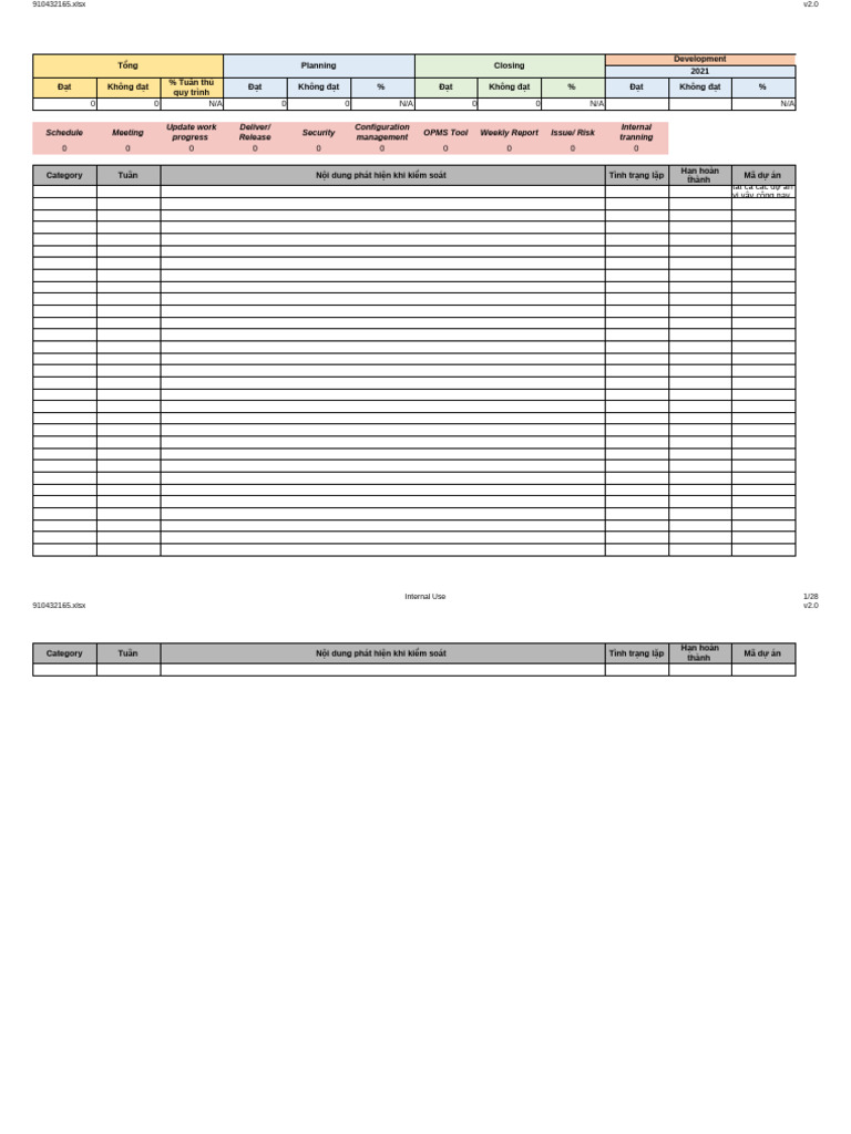 00 QA Checklist HangTuan Yyyy L2 | PDF