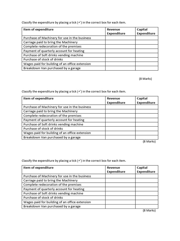 Capital and Revenue Expenditure Practice Exercises 31 October 2022 ...