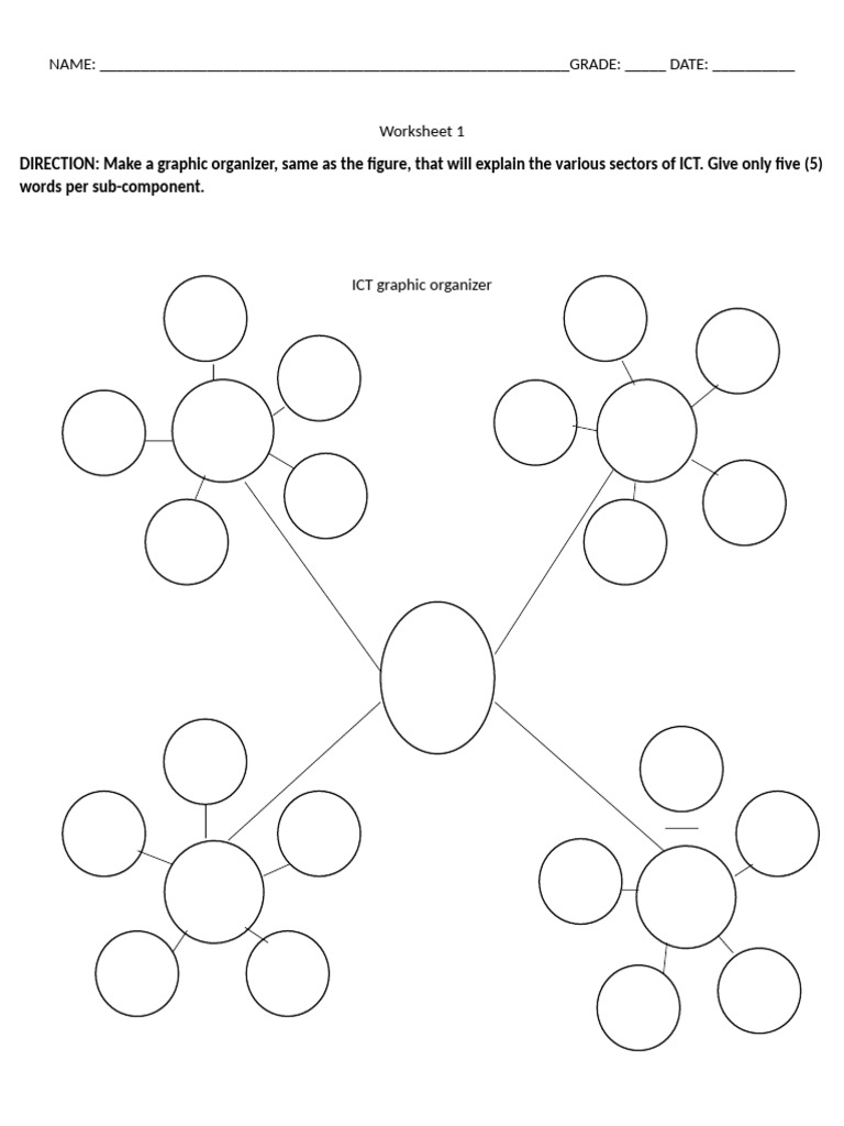 ICT Sectors Graphic Organizer Worksheet | PDF