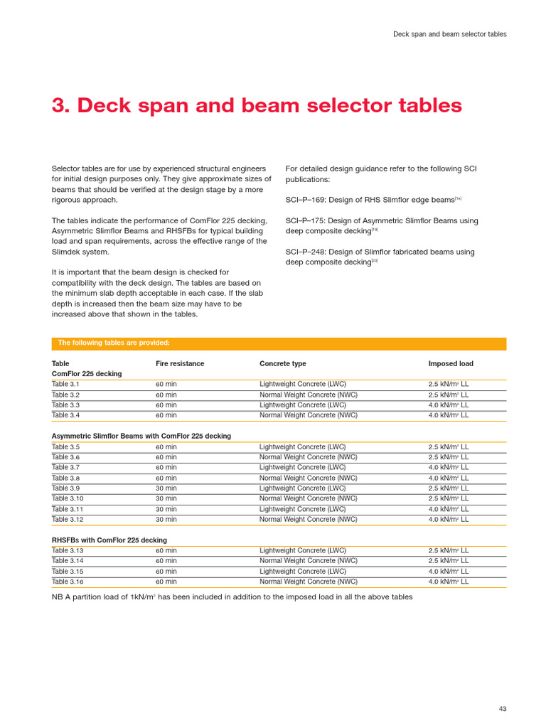 Slimdek Beam and Deck Selector Guide | PDF | Beam (Structure) | Concrete