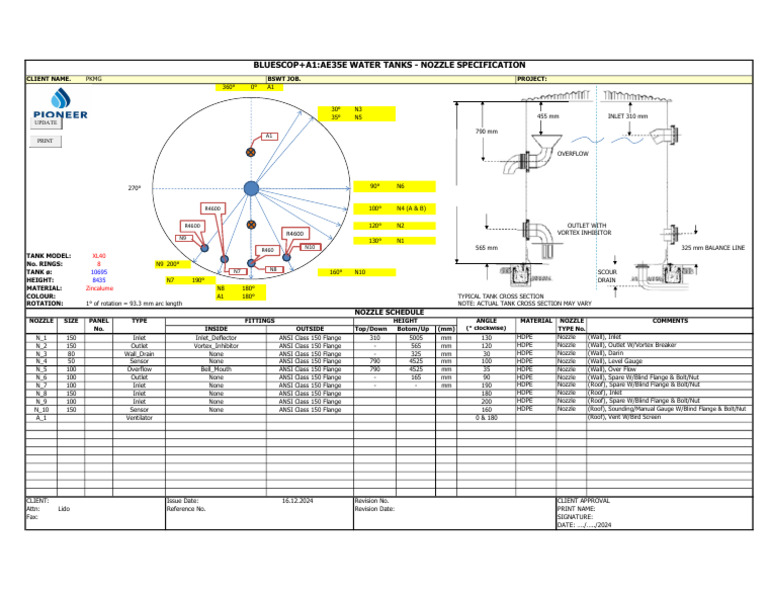 Nozzle Orientation Xl40,08 MCG | PDF