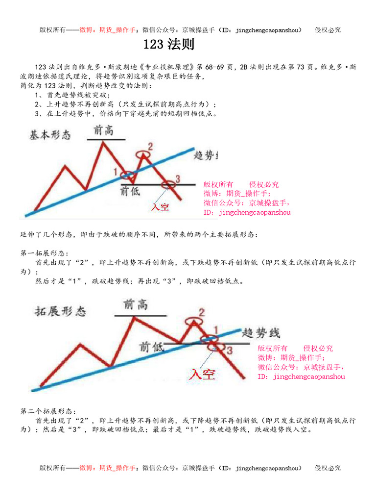 第七堂：123法则 | PDF
