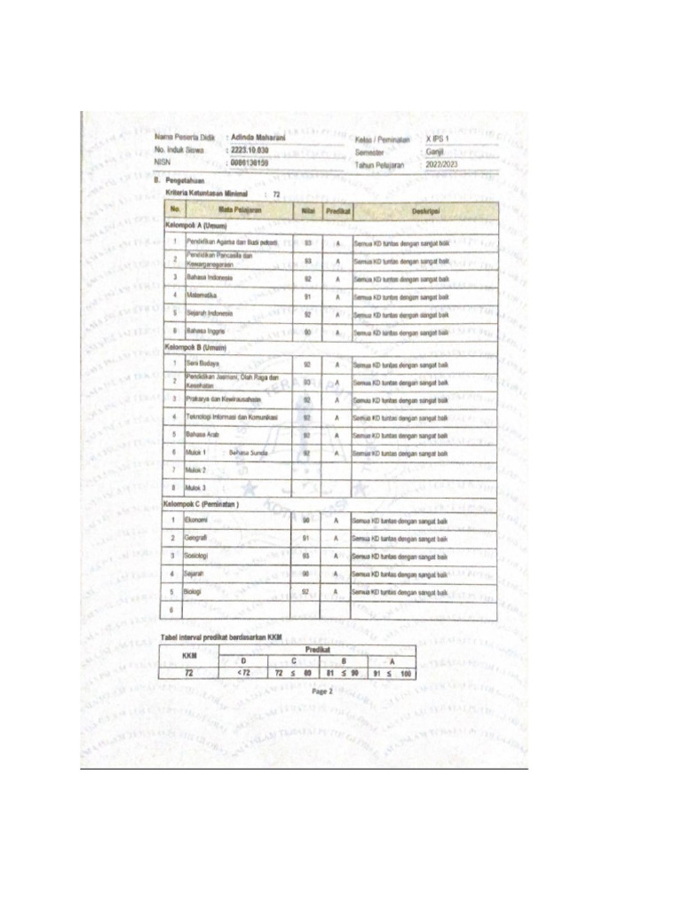 Scan Rapor Semester 1-5 | PDF