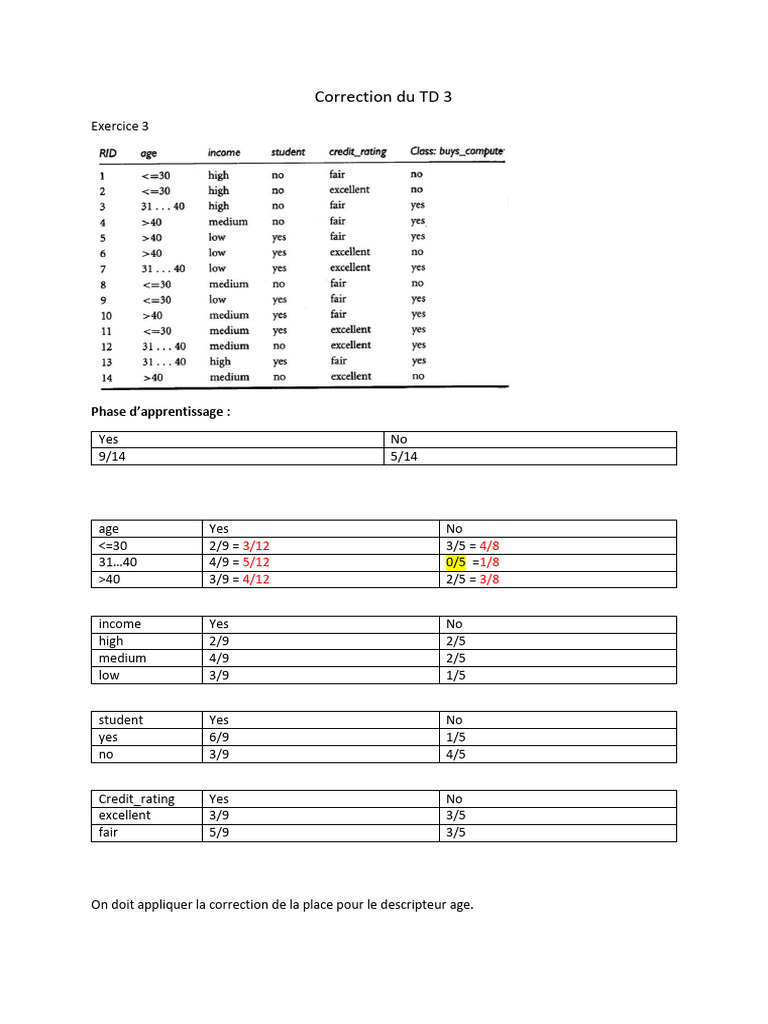 Correction TD 3 : Apprentissage et Réseaux Neurones | PDF