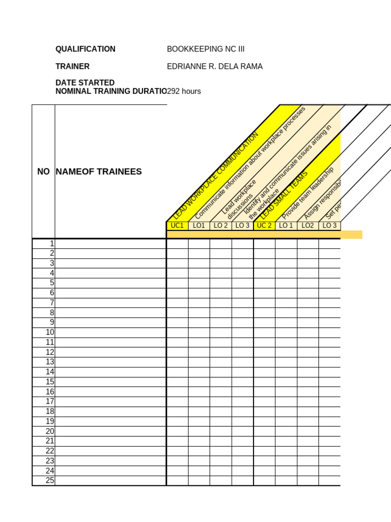 Progress Chart Bookkeeping | PDF