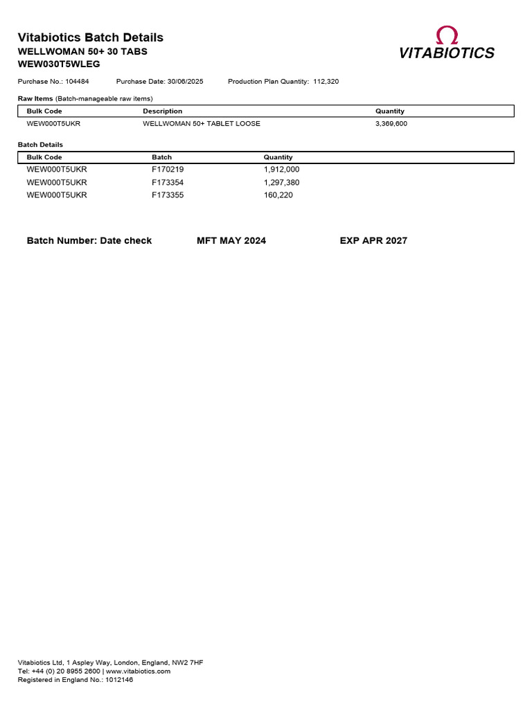 Batch Details Po 104484 | PDF