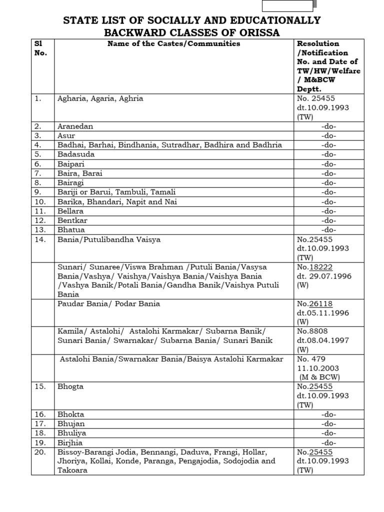 Odisha SEBC Caste List 2025 | PDF | Demographics Of India | Social ...