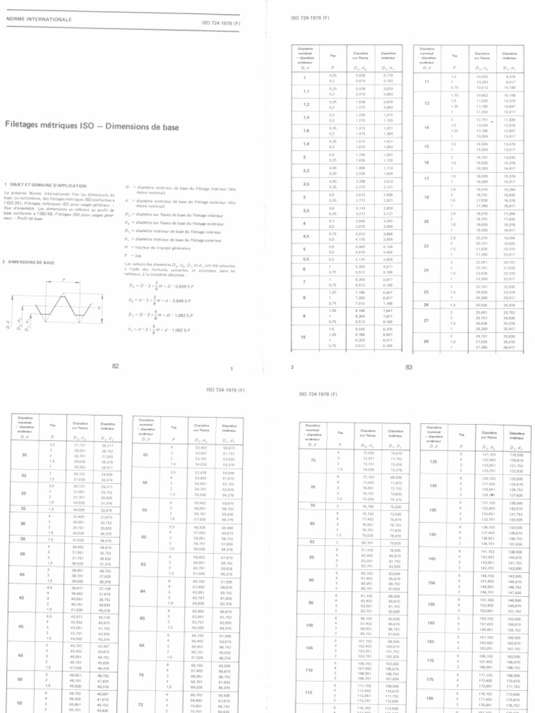 ISO724 | PDF