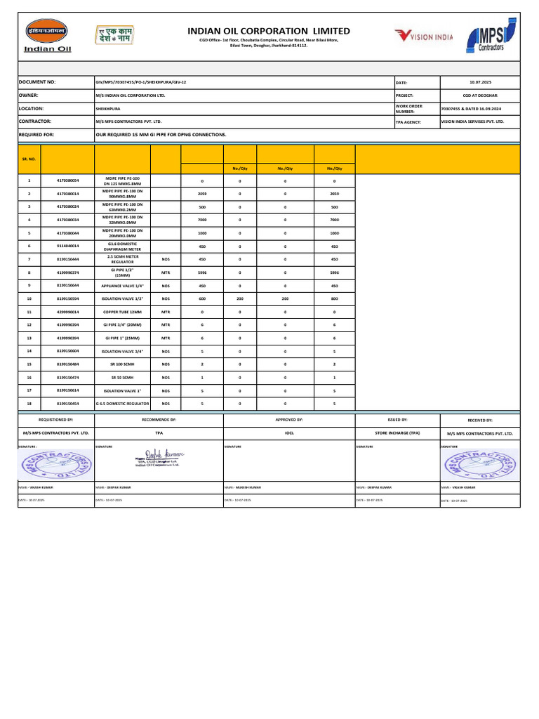 GIV-12 MPS Shaikhpura Format | PDF