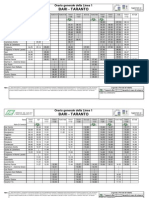 FSE Orari 2011 - 2012