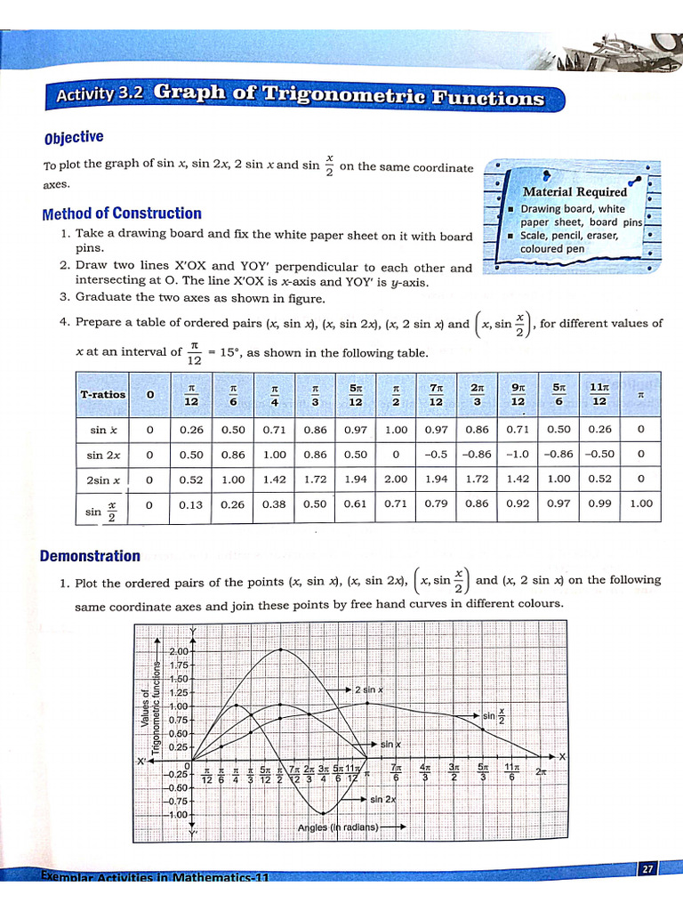 Activity 3 | PDF