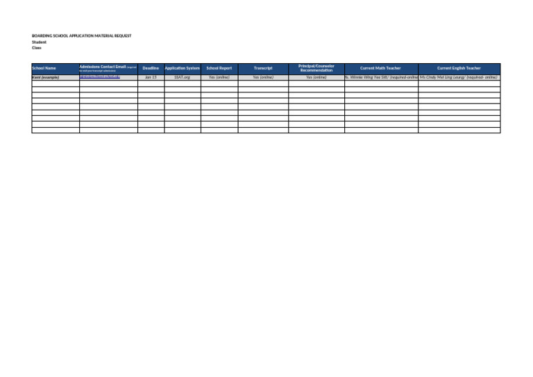 Boarding School Application Guide | PDF