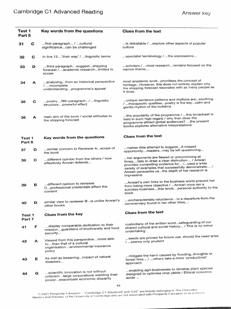 C1 Advanced Reading Test Answers | PDF