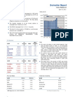 Derivatives Report 10th April 2012