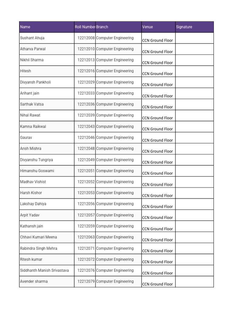Computer Engineering Attendance List | PDF