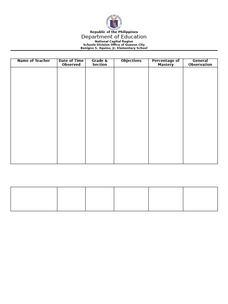 Quezon City Elementary School Observation Report | PDF