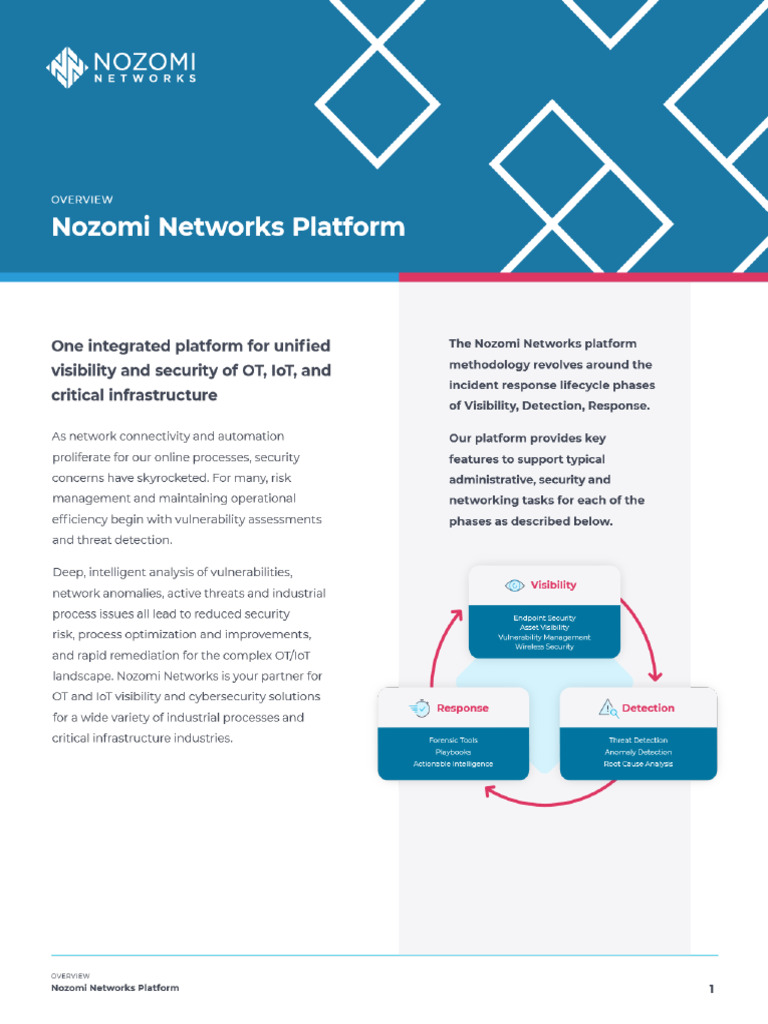 Nozomi Networks Platform Overview | PDF | Internet Of Things | Computer ...
