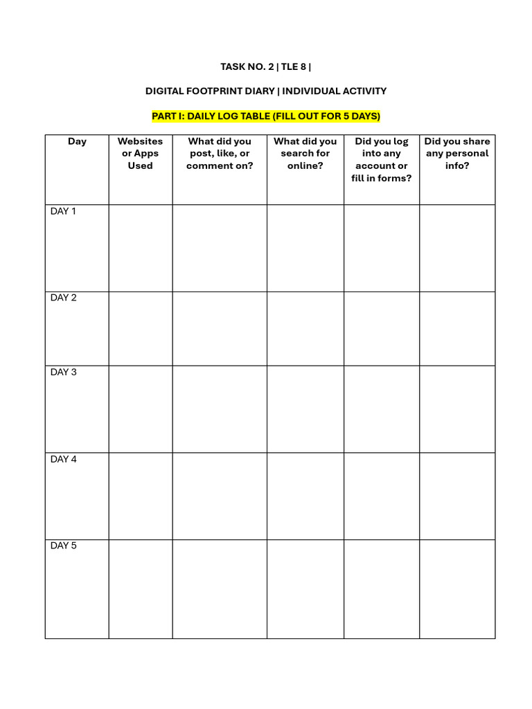 Digital Footprint Diary Activity | PDF