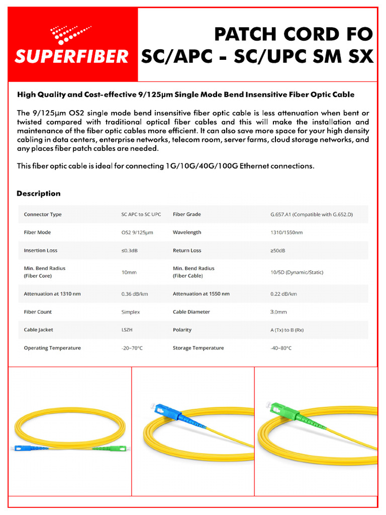 Datasheet - Patch Cord SC Apc SC Upc - Pat018, Pat020 | PDF