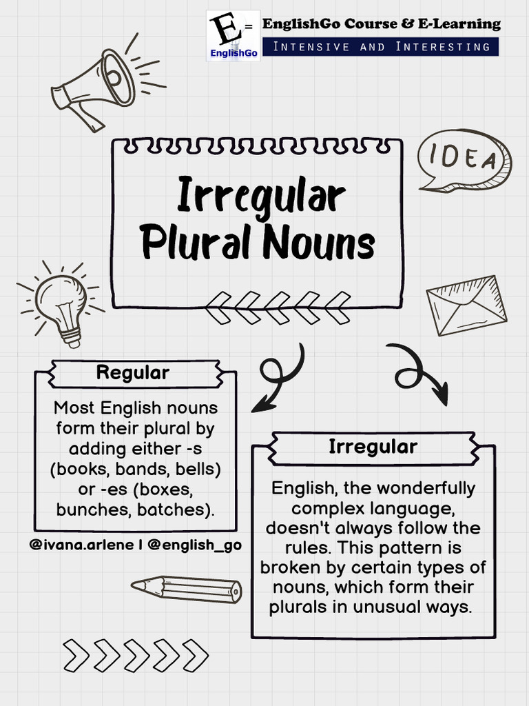 Understanding Irregular Plural Nouns | PDF