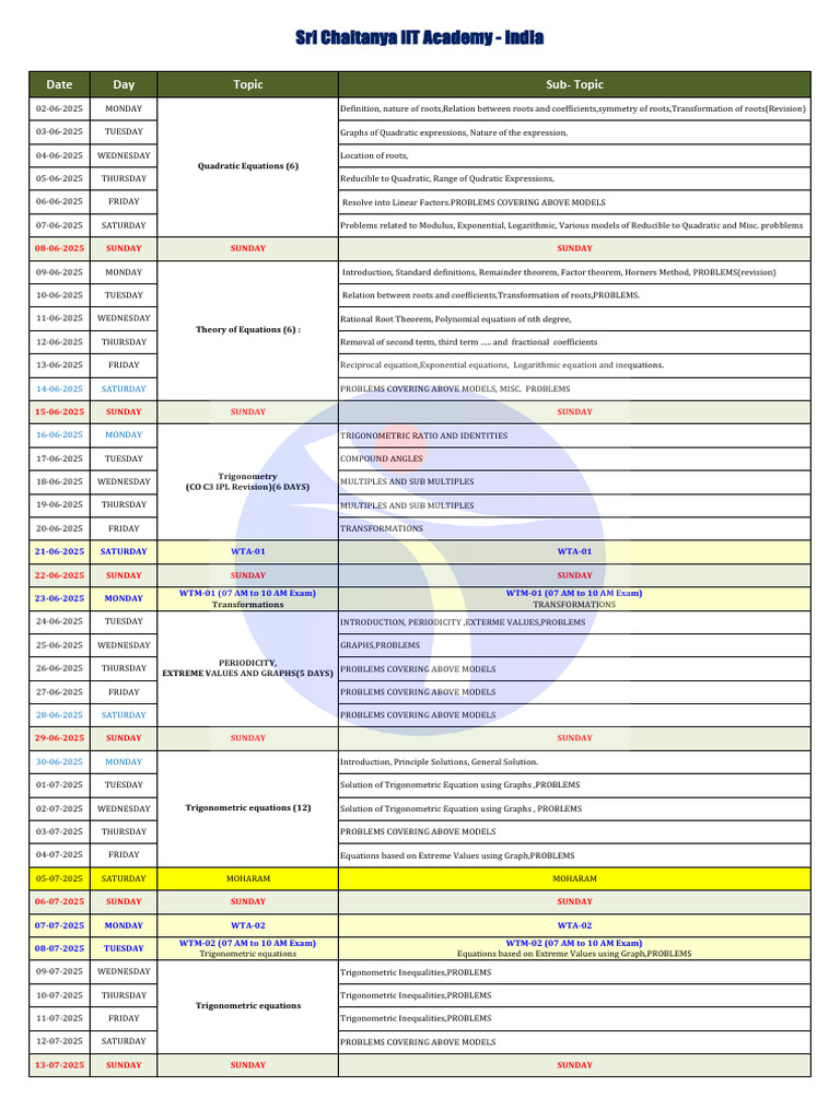 IPL Math Teaching Schedule 2025-26 | PDF | Function (Mathematics ...