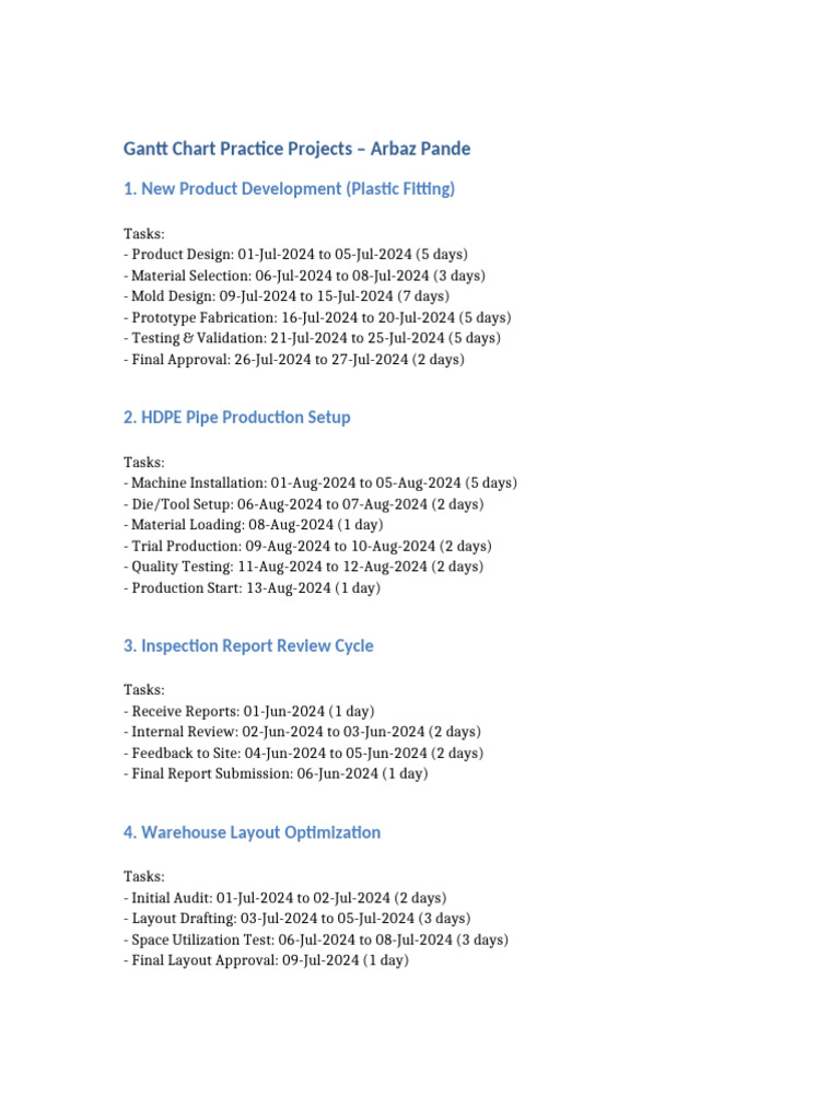 Gantt Chart Practice Projects Overview | PDF