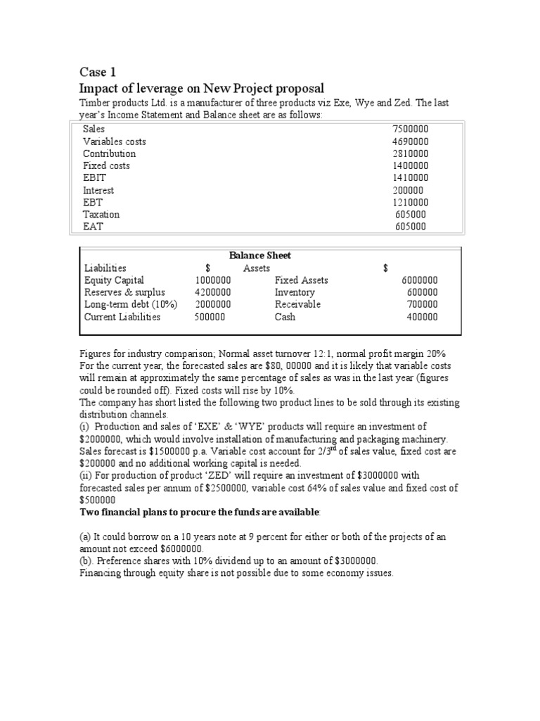 Leverage analysis pdf image