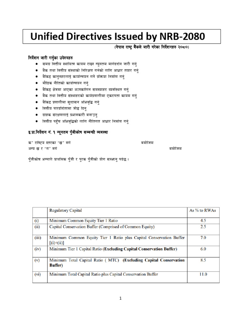 NRB Unified Directives 2080 Overview | PDF | Capital Requirement ...