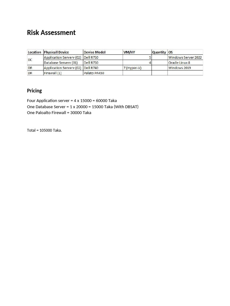 Risk Assessment | PDF