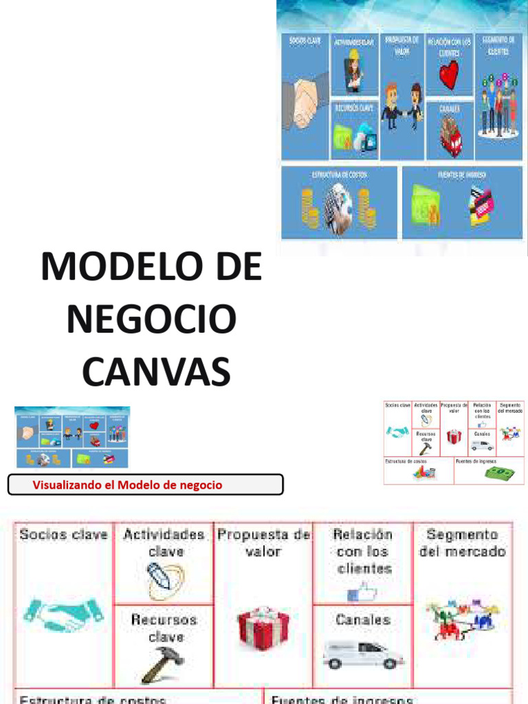 Recursos Clave en el Modelo Canvas | PDF | Business | Modelo de negocio
