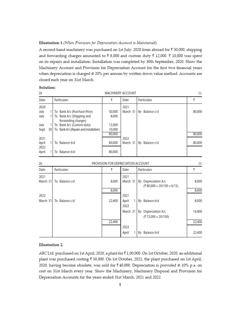 Additional Illustrations-15 | PDF | Depreciation | Book Value