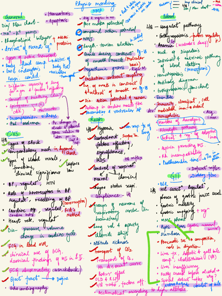 Comprehensive Overview of Human Physiology | PDF | Physiology | Organ (Anatomy)