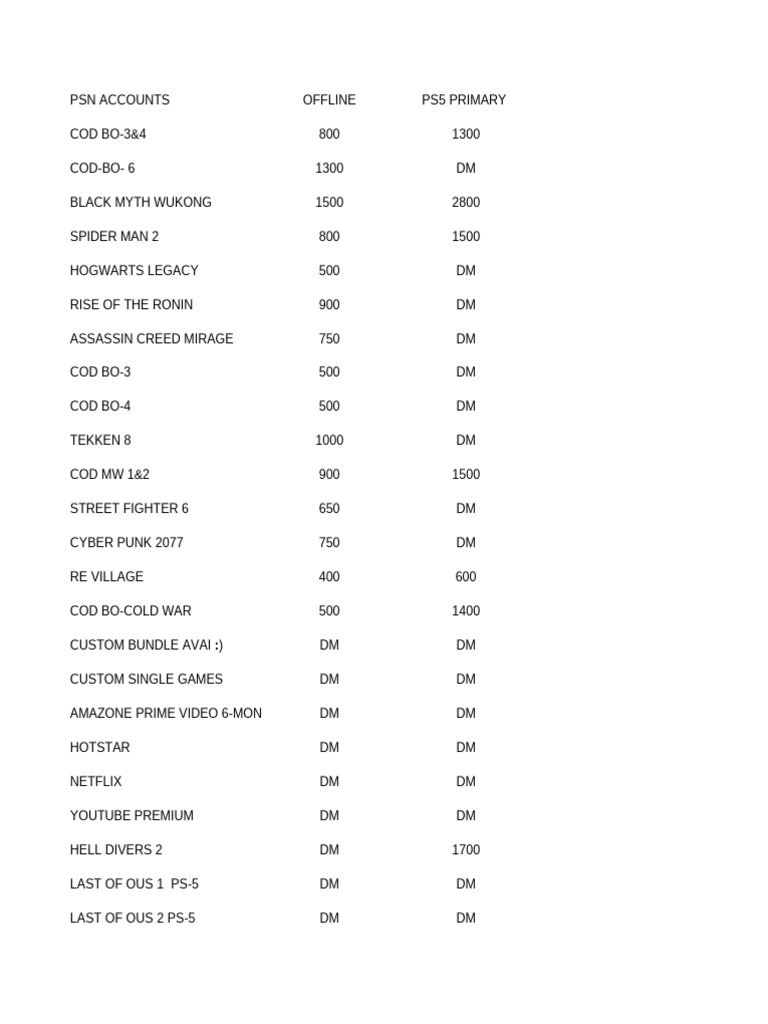 PS Plus Games for July 2022 | PDF