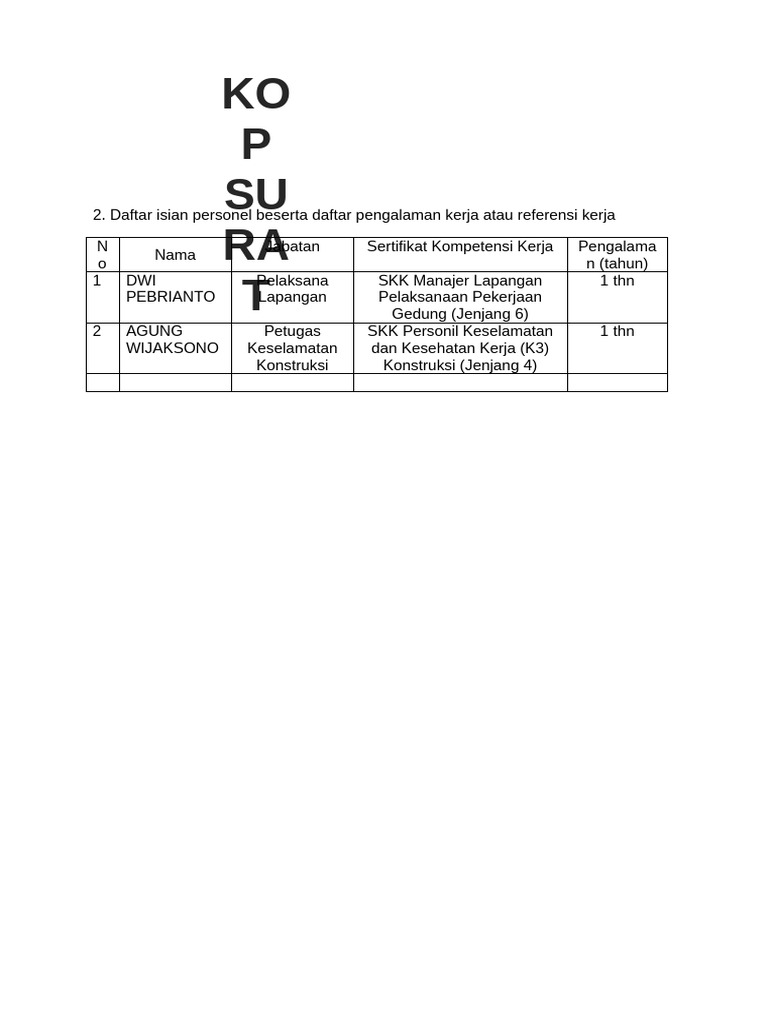 Daftar Isian Personil | PDF
