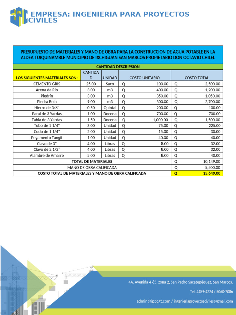 Presupuesto Construcción Agua Potable | PDF