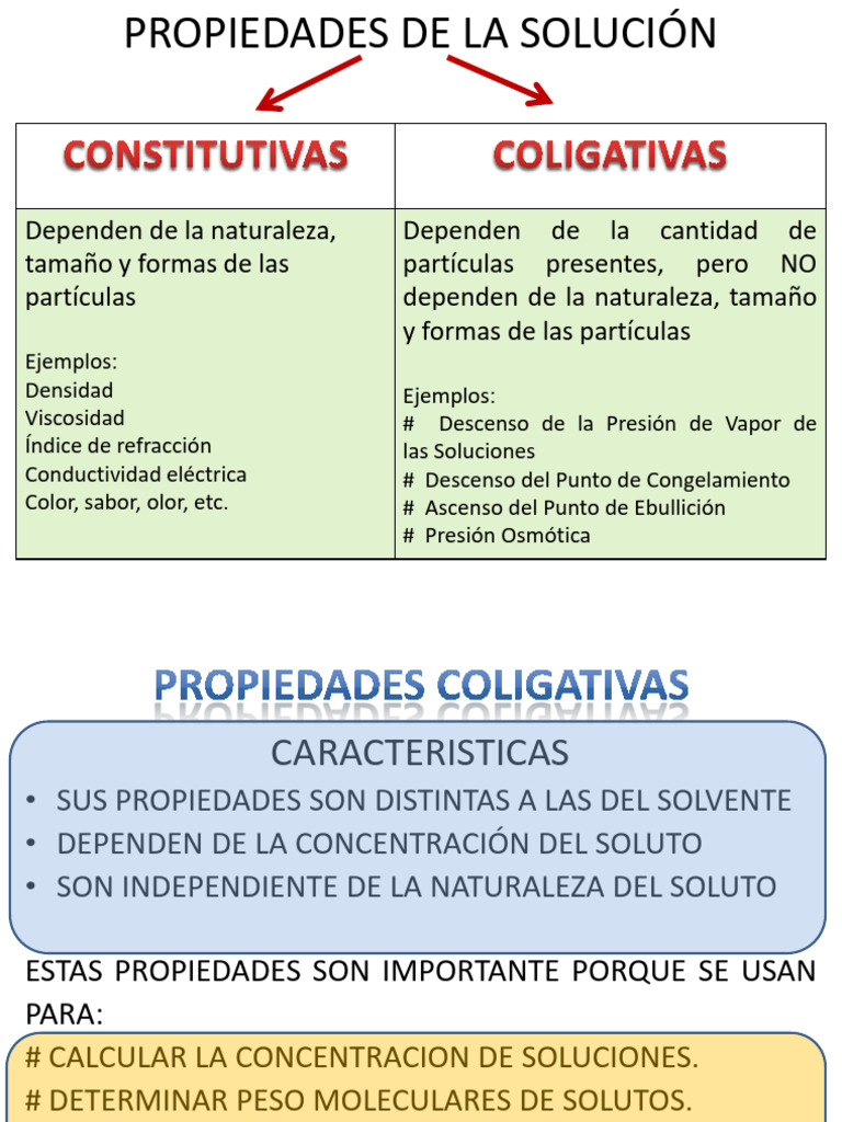 Propiedades Coligativas de Las Disoluciones | PDF | Ósmosis | Concentración