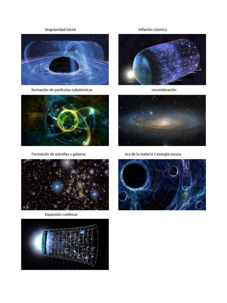 IMAGENES Teoria Del Big Bang | PDF
