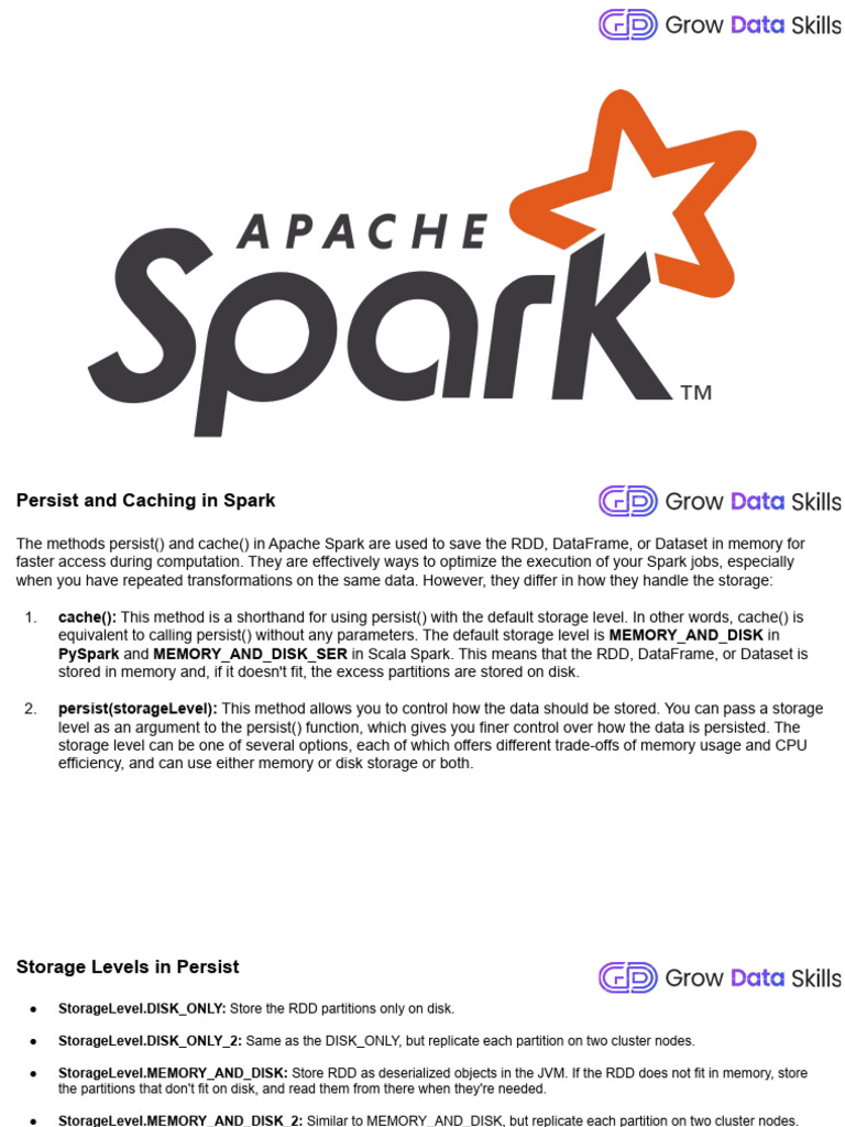 Spark Memory Overhead Factor Explained | PDF | Apache Spark | Computer ...
