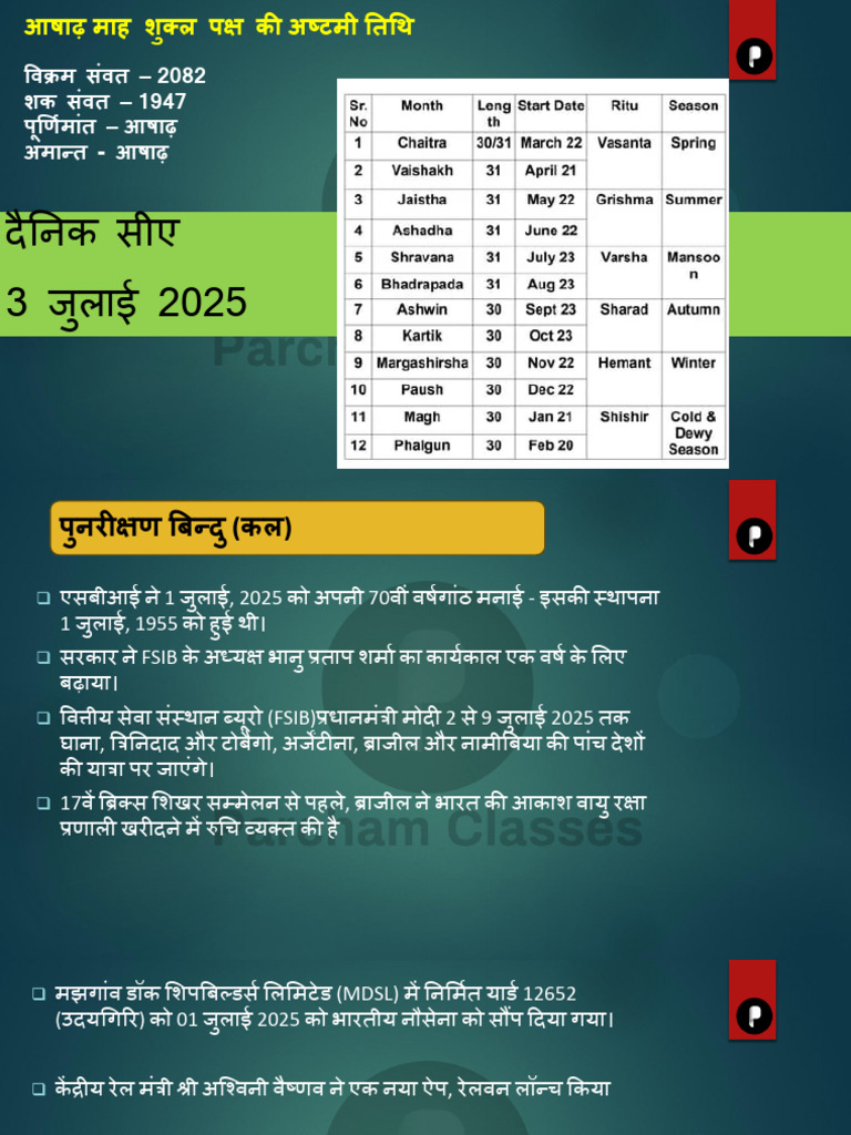 Daily CA 3rd July'25 Hindi | PDF