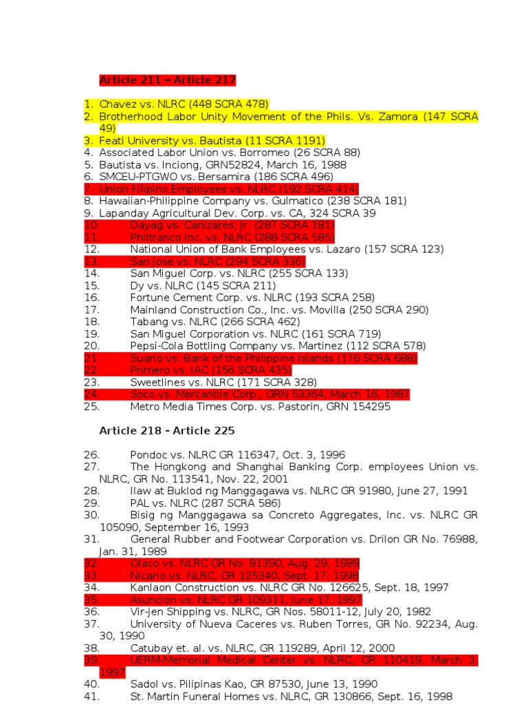 List of Cases With Assignment of Cases To Digest PDF San Miguel