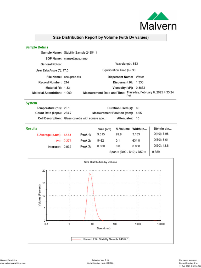 Size Distribution Report by Volume (With DV Values) : Sample Details ...