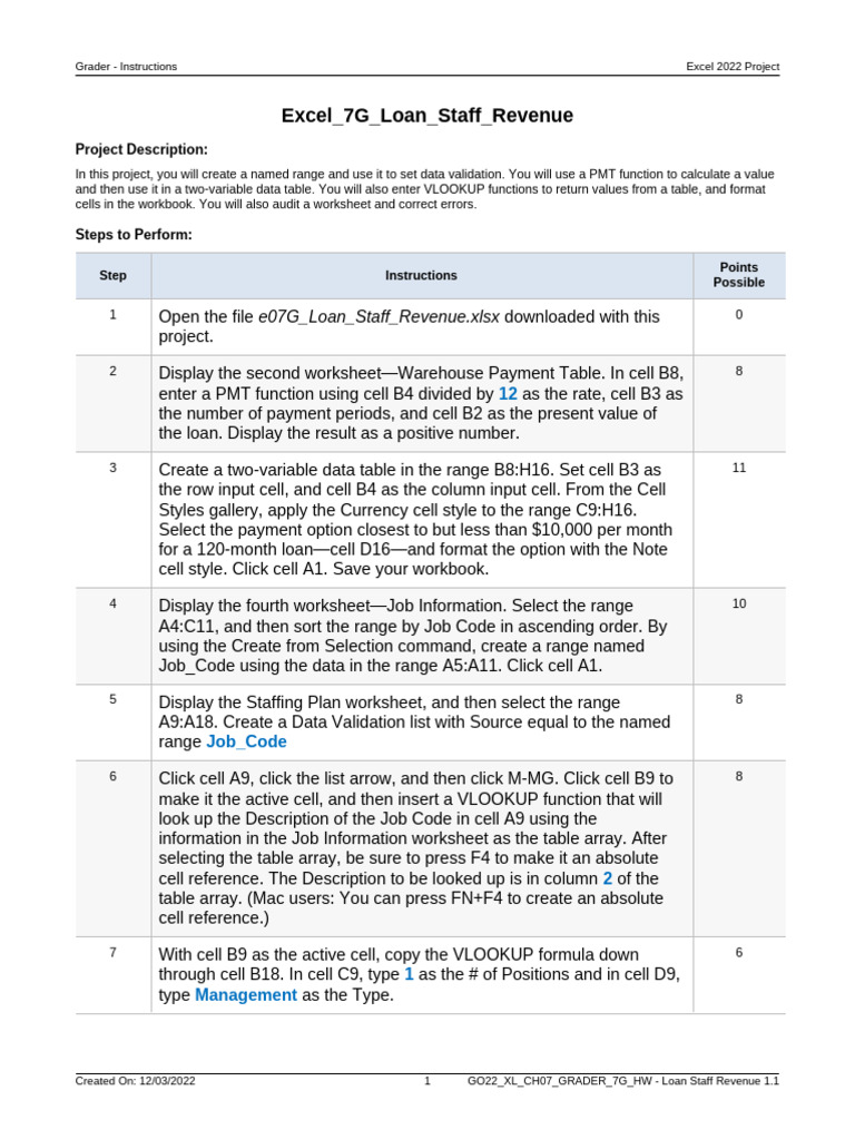 Staffing Plan and Data Validation Guide | PDF | Microsoft Excel | Worksheet