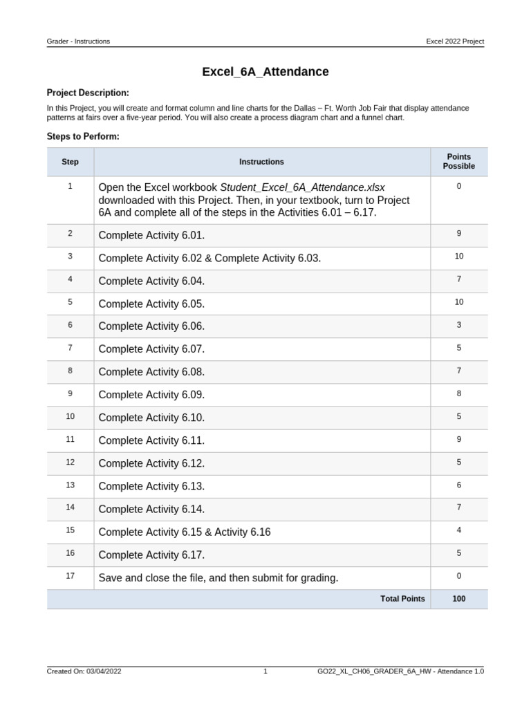 Excel Attendance Chart Project Guide | PDF | Microsoft Excel | Office ...