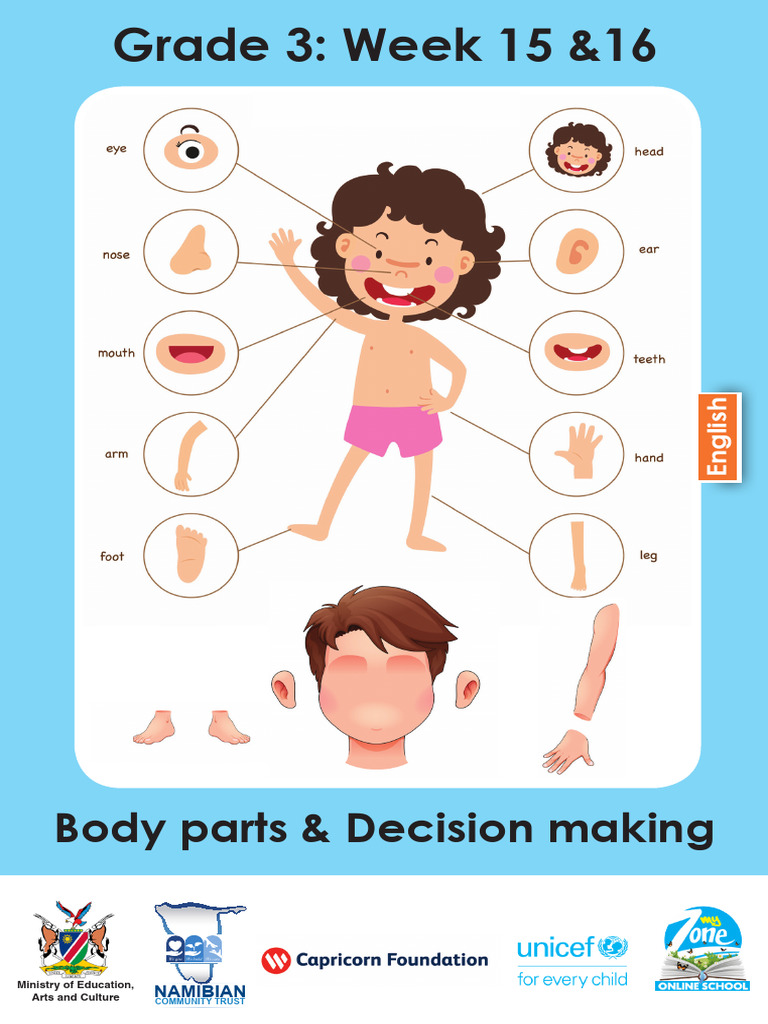 Body Parts & Decision Making | PDF | All Rights Reserved