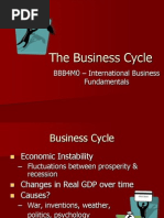 Business Cycle