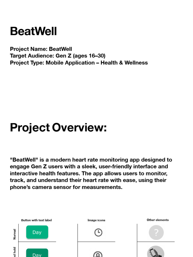 HeartBeat Monitor (BeatWell) | PDF
